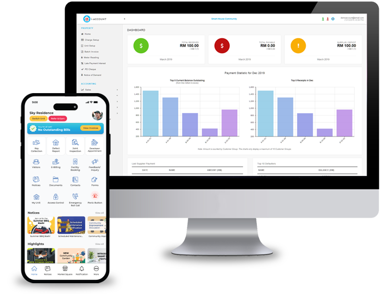 Property Management Platform Features